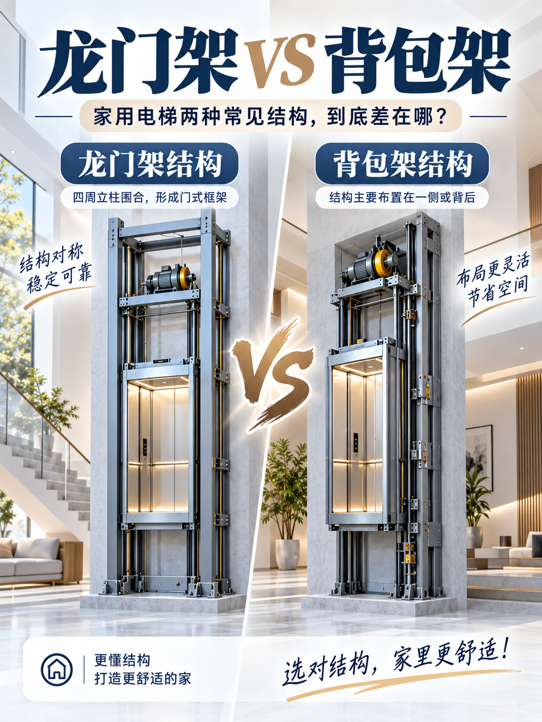 济南龙门架 VS 背包架，到底有什么区别？